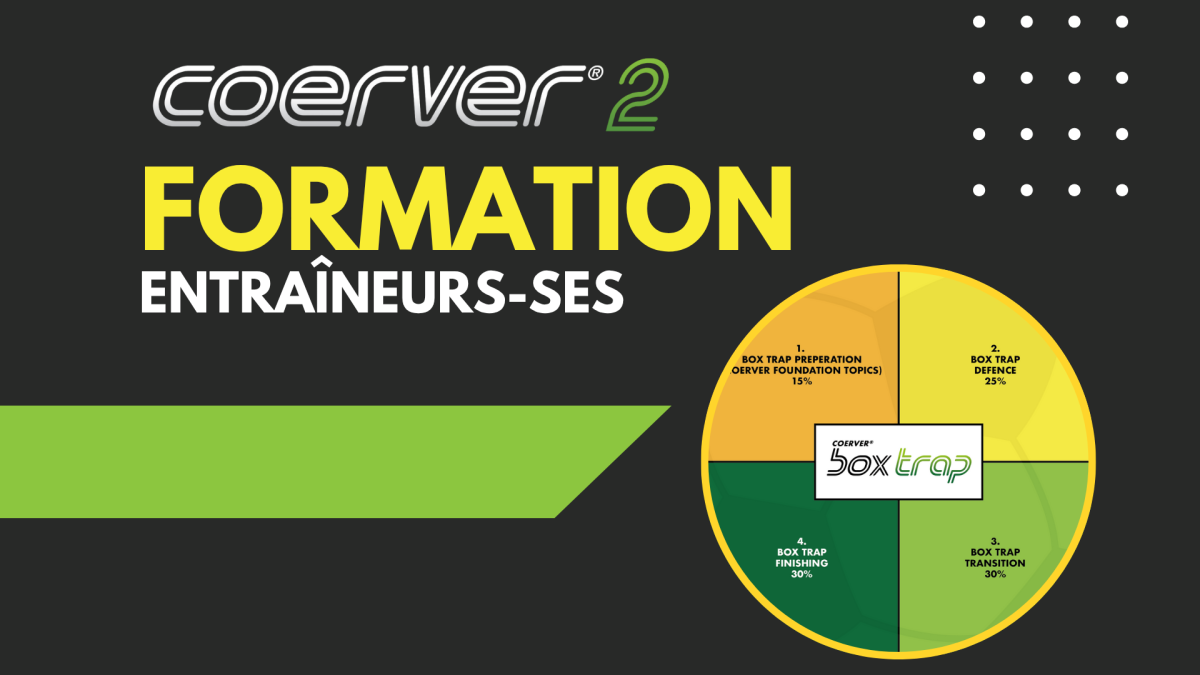 Coerver 2 YD2